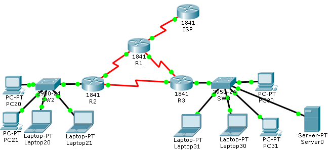 Netacad's Packet Tracer was a big part in Introduction to Networking