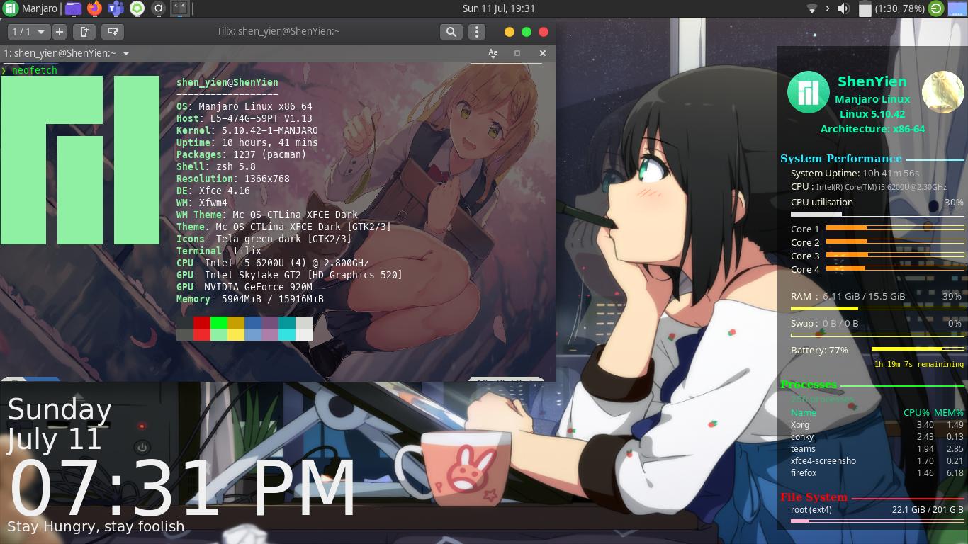 My Linux desktop (Yes, I'm an anime fan)